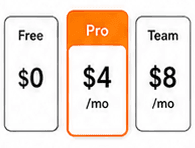 Kanban Board App Subscription