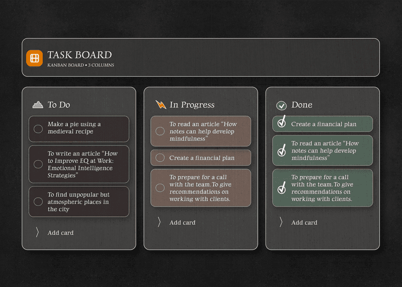Chapter outlining with Kanban boards on iPad