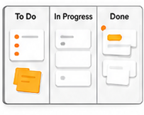 Kostenloses Kanban-Board für den persönlichen Gebrauch